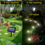 Solar Garden Lights Waterproof Landscape Lighting for Yard Patio Driveway Decoration